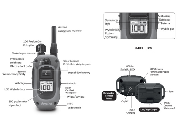 Obroża elektryczna Dogtra 640X instukcja sterowania