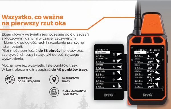 Odbiornik DOG GPS X40
